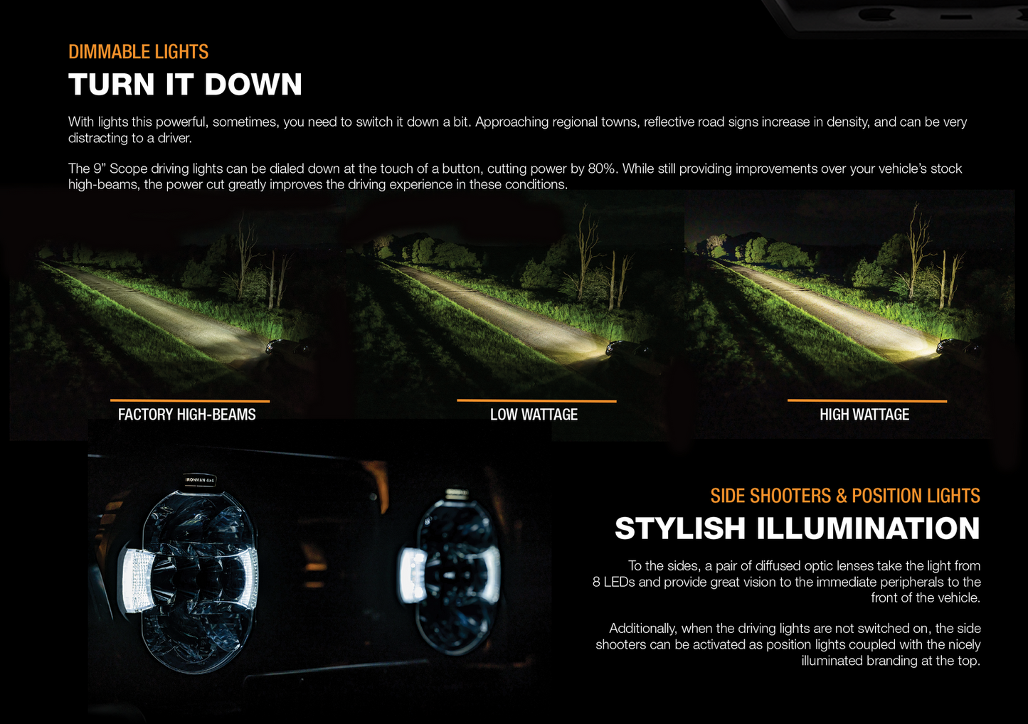 Ironman 4x4 Scope 9” LED Driving Light – High-Performance, Long-Range Illumination with Dimmable Amber Covers